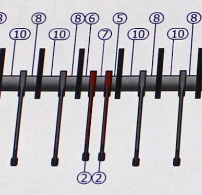 configuration diagram